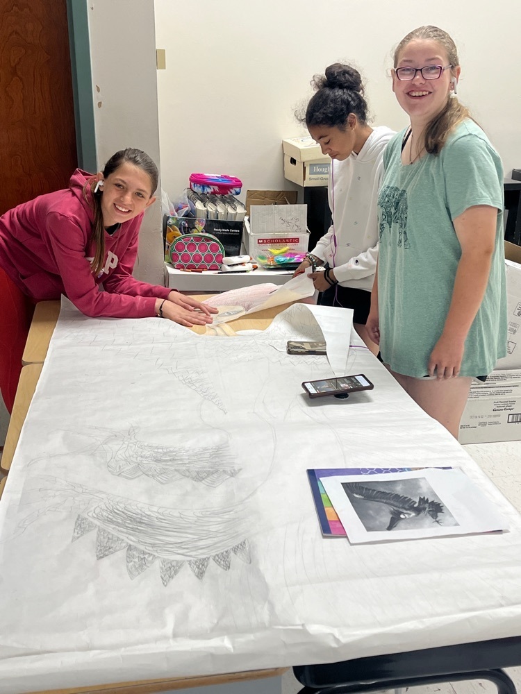 working on their project